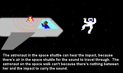 is space silent